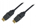 180°HDMI CABLE