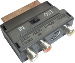 SCART ADAPTOR