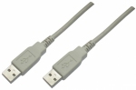USB2.0 High speed Cable(A Male to A Male)